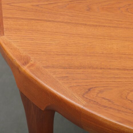 Kofod-Larsen-Table-7-2 Kofod Larsen Table